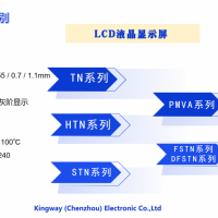 LCD六合神童显示屏，LCM显示？椋琓FT，OLED等电子器件